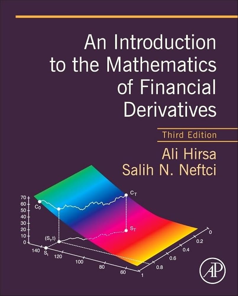 restaking derivatives accessory